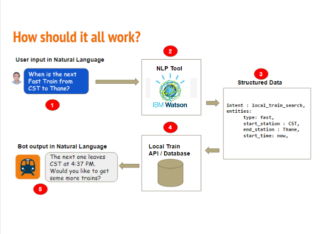 Screen Shot 2017-05-22 at 5.12.44 PM