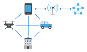 Mesh Network Diagram