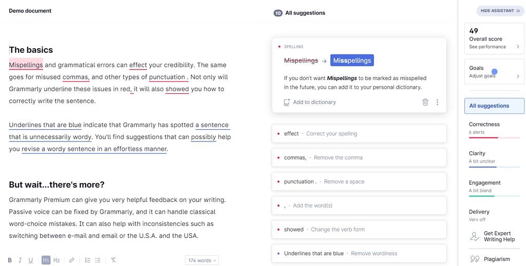 blogging for lawyers grammarly tool