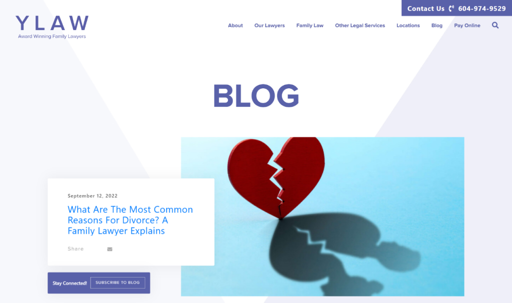 repurposing content_ blogs