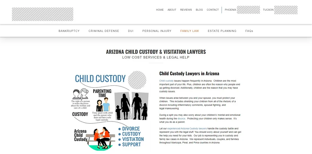 content marketing or law firms