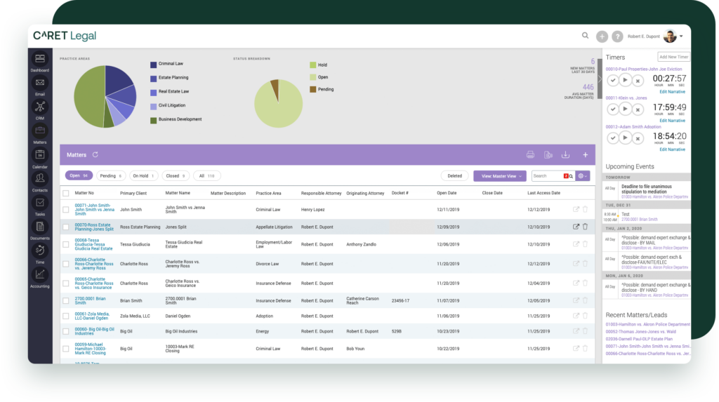 Matter dashboard in CARET Legal