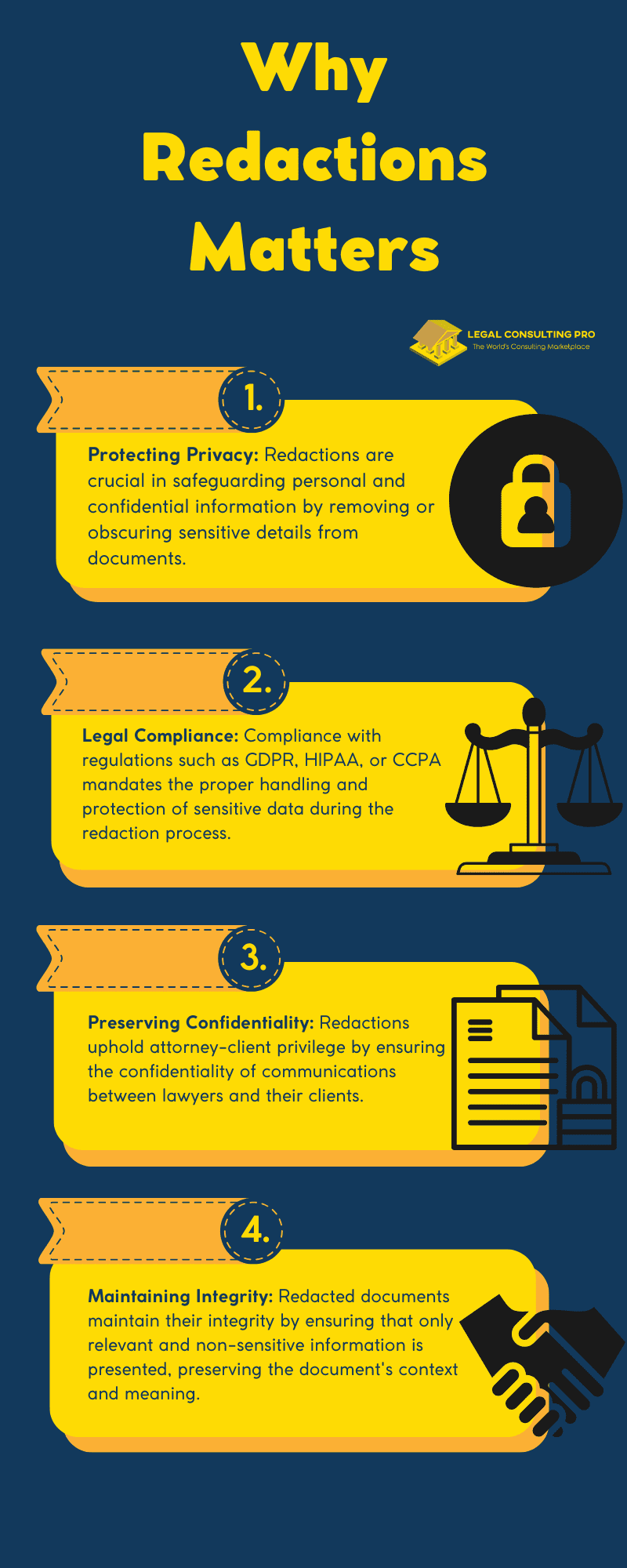 Why Redactions Matters Infographic