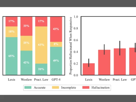 StanfordStudy-v2-hallucinationchart-169.png