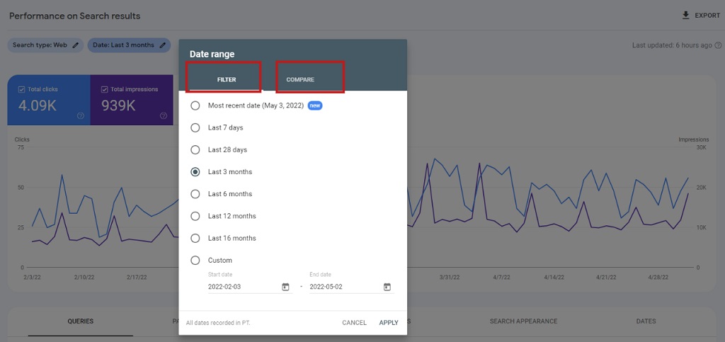 google search console