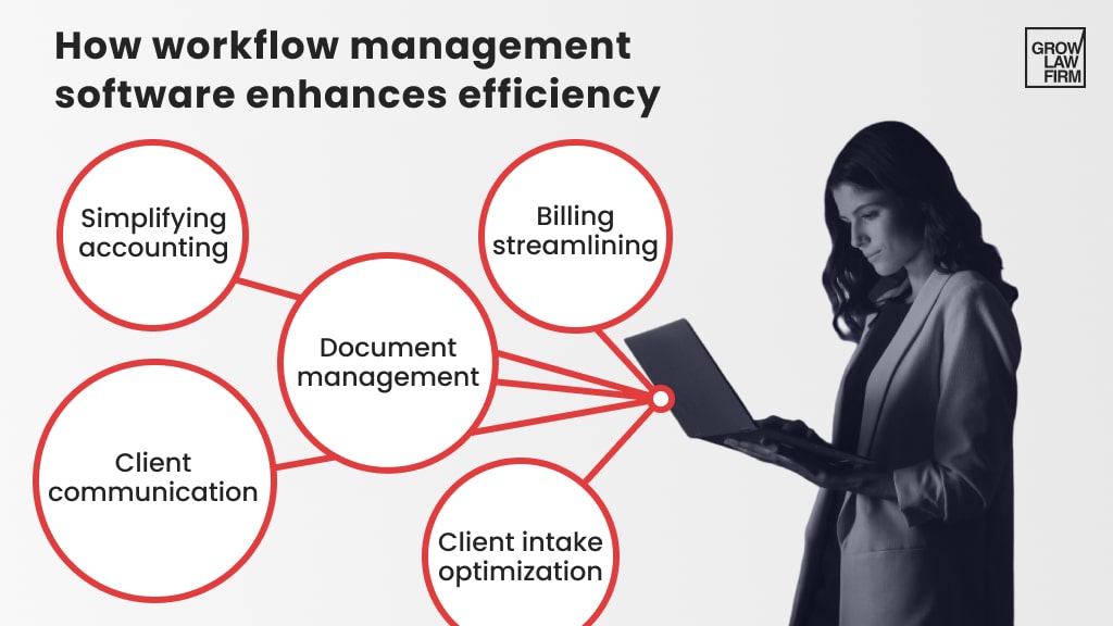 Software for Law Firms