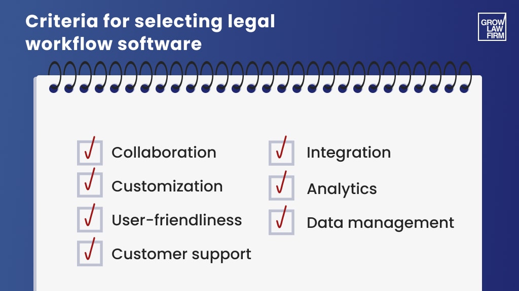 workflow management software essentials