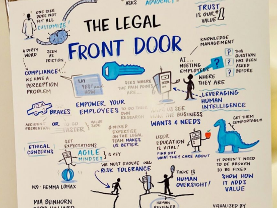 TheLegalFrontDoor