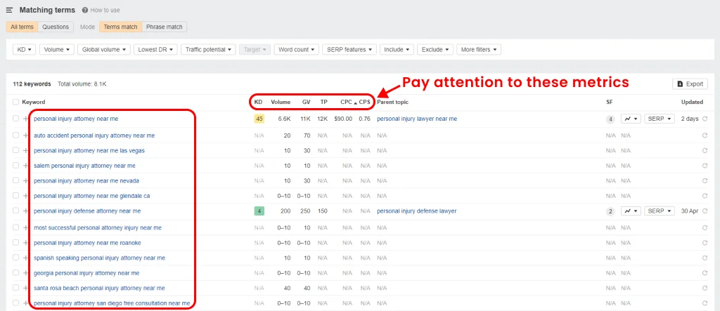 Perform keyword research before creating a lawyer PPC campaign