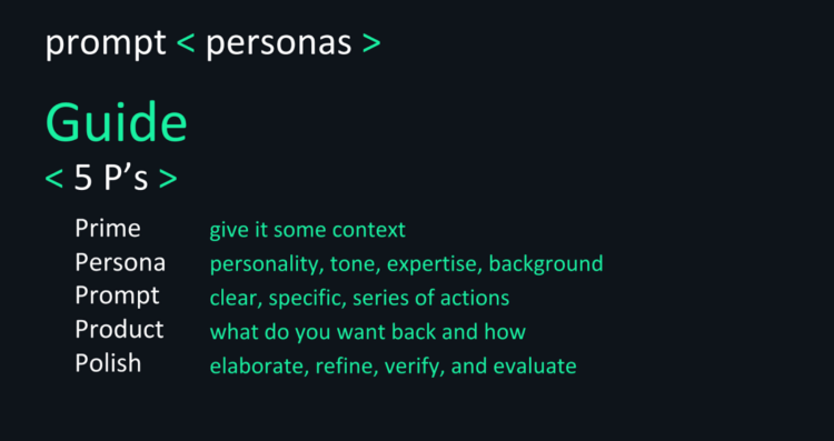prompt personas 5 P's for good prompts for chatGPT