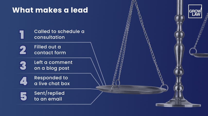 Lead Generation for Lawyers