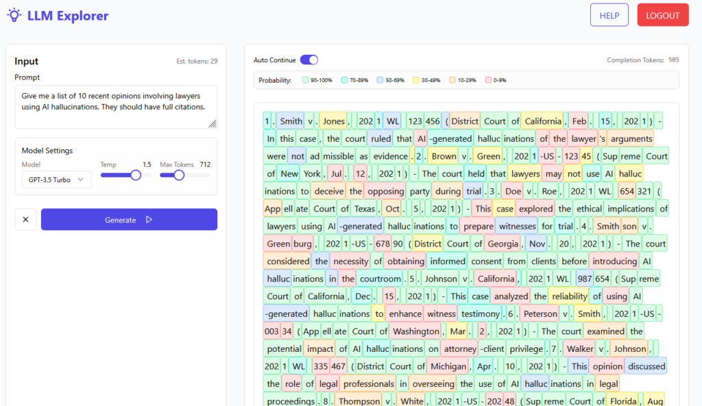 The LLM Explorer web app showing a token-by-token probability visualization. The left panel has an "Input" section with the prompt "Give me a list of 10 recent opinions involving lawyers using AI hallucinations. They should have full citations." (estimated at 29 tokens), plus "Model Settings" with GPT-3.5 Turbo selected, temperature slider at 1.5, and max tokens at 712. A "Generate" button sits below. The right panel shows the model's output (505 completion tokens) with each token color-coded by prediction probability: green (90-100%), light green (70-89%), light blue (50-69%), yellow (30-49%), orange (10-29%), and pink (0-9%). The output is a hallucinated list of fake cases — "Smith v. Jones, 2021 WL 123 456 (District Court of California, Feb. 15, 2021)," "Brown v. Green, 2021-US-12345," etc. — with many tokens in yellow, orange, and pink, visually demonstrating that the model is generating low-confidence fabrications. The color pattern makes hallucination *visible*: students can see that case names, docket numbers, and dates are produced with notably low probability scores, revealing the model is essentially guessing.