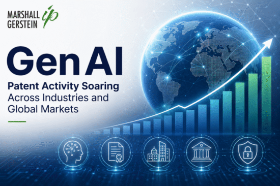 7.28 GenAI patent activity